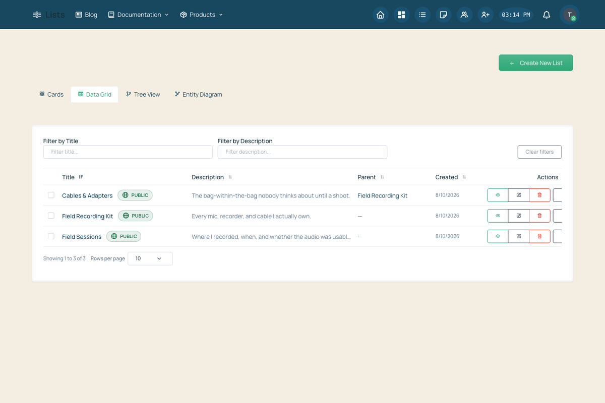 The Data Grid view showing the lists as rows in a sortable, filterable table